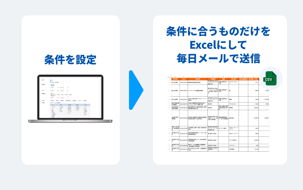 メール自動配信の画像
