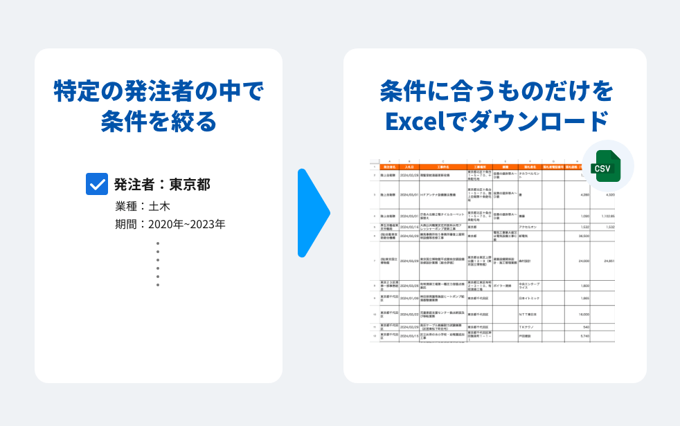 案件分析資料作成の画像
